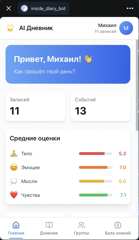 Inside Diary — Home screen